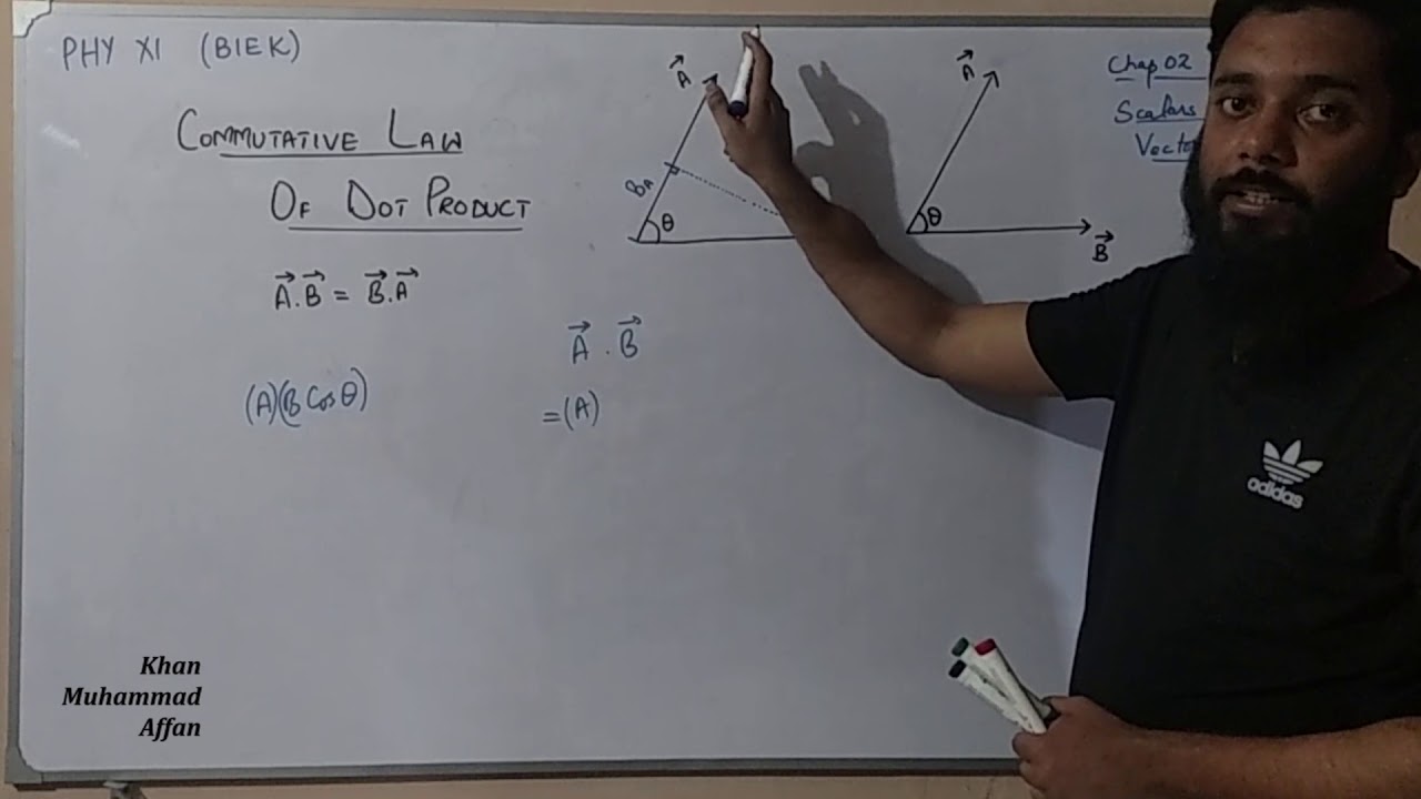 08 Commutative Law of Dot Product