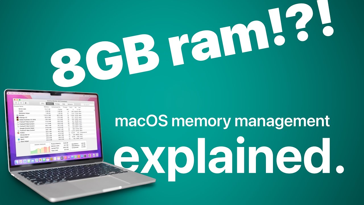 8 GB of RAM wasn't enough? macOS RAM management explained