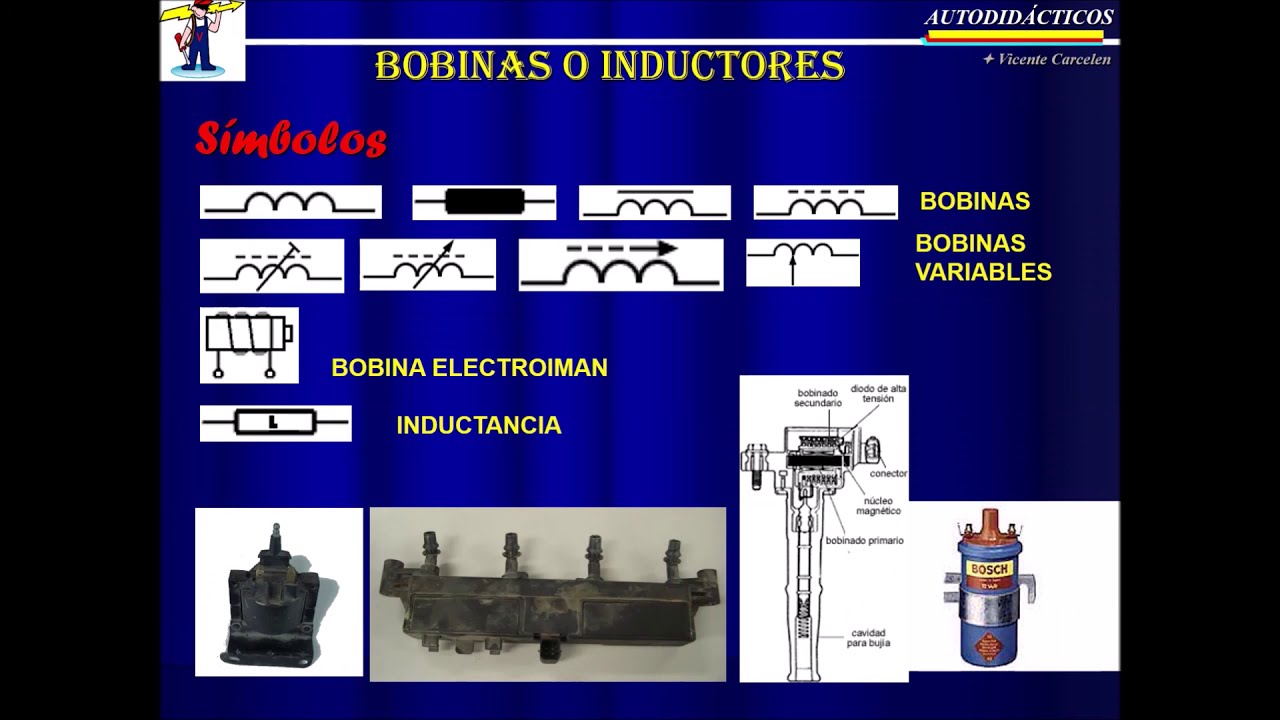 14º BOBINAS E INDUCTORES