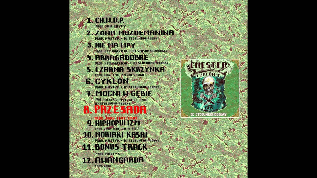 CHESTER- PRZESADA (feat. Eripe, prod. QbaQ, Dj Stosunkowodobry)