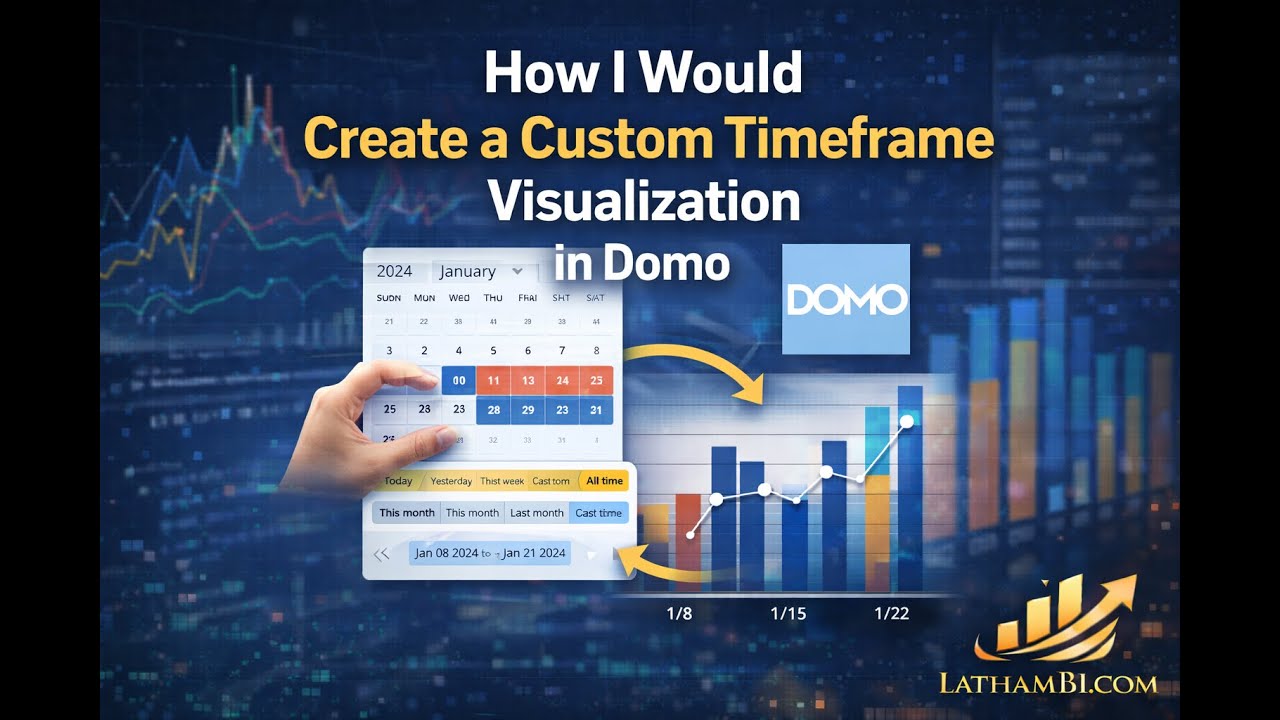 How I would build a custom timeframe visualization in Domo