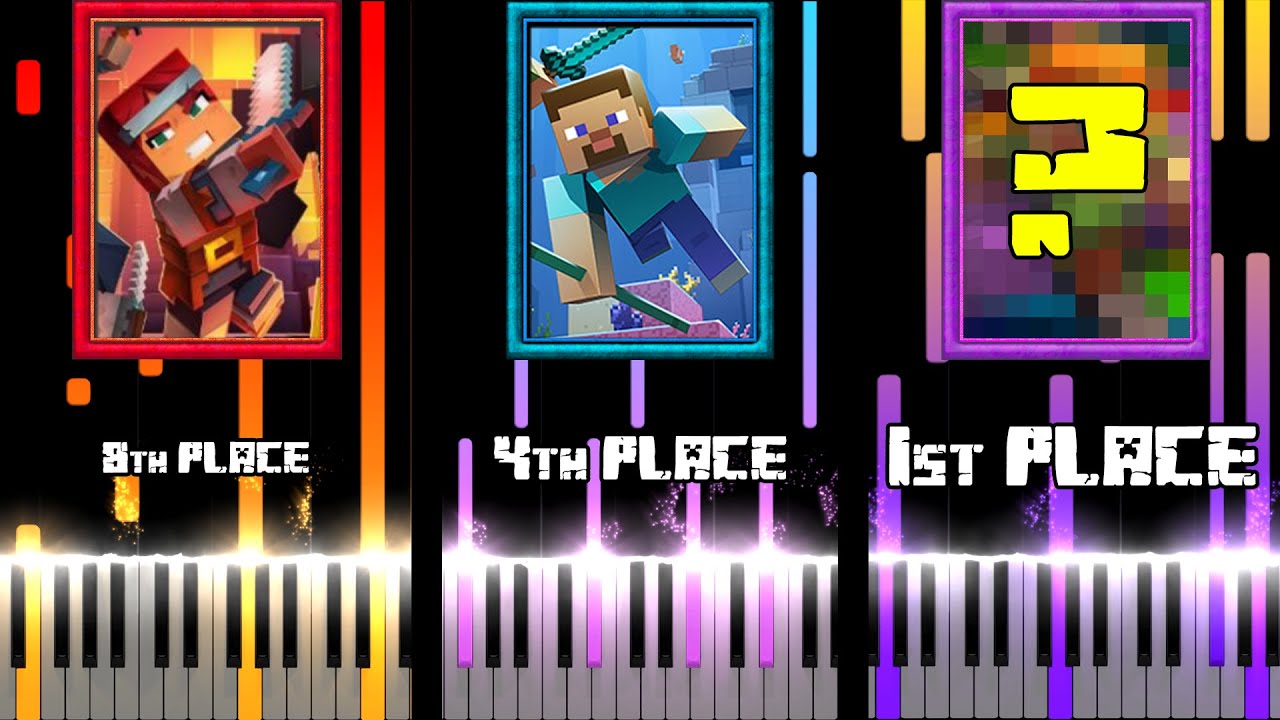 Top 10 Most Famous Minecraft Music