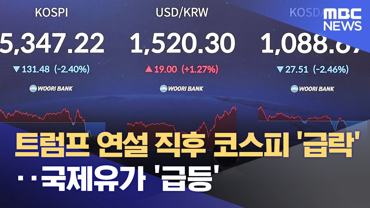 트럼프 연설 직후 코스피 '급락'‥국제유가 '급등' (2026.04.02/뉴스특보/MBC)