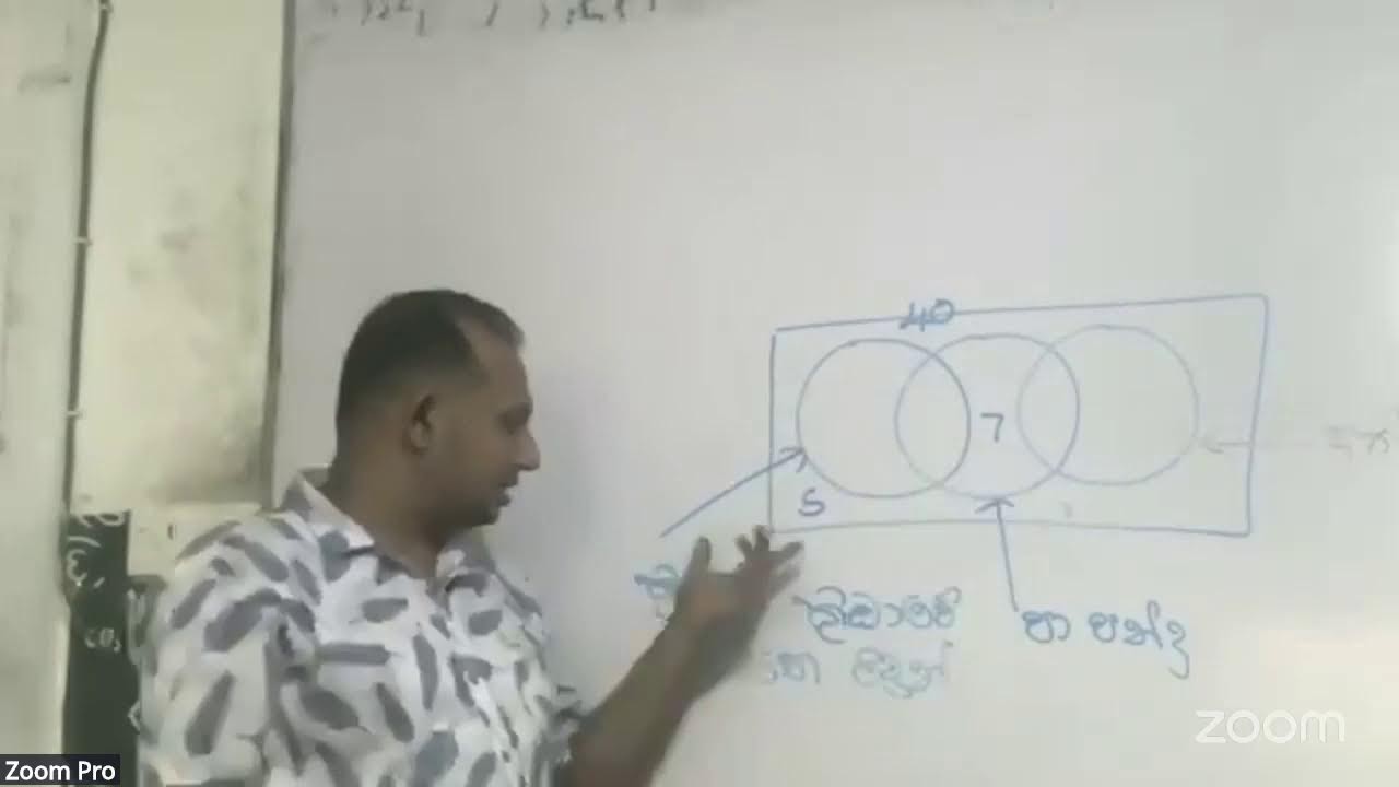 Grade 11 Mathematics