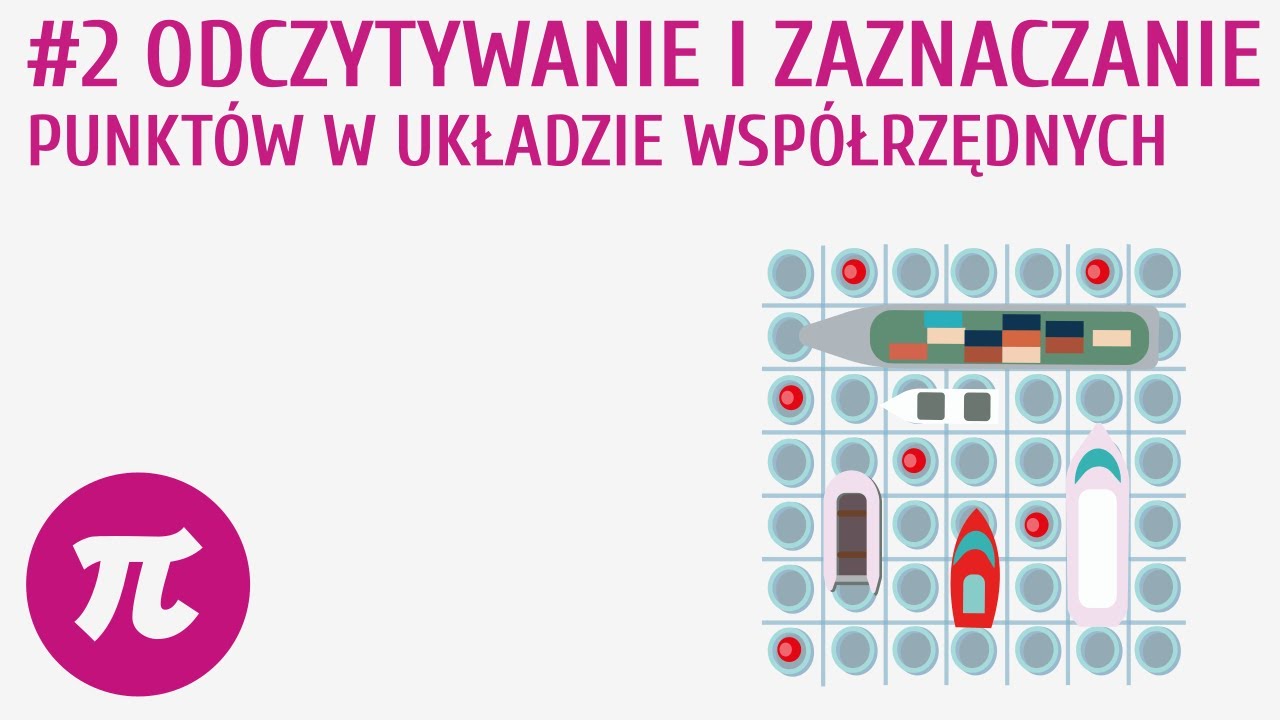 Odczytywanie i zaznaczanie punktów w układzie współrzędnych #2 [ Układ współrzędnych ]