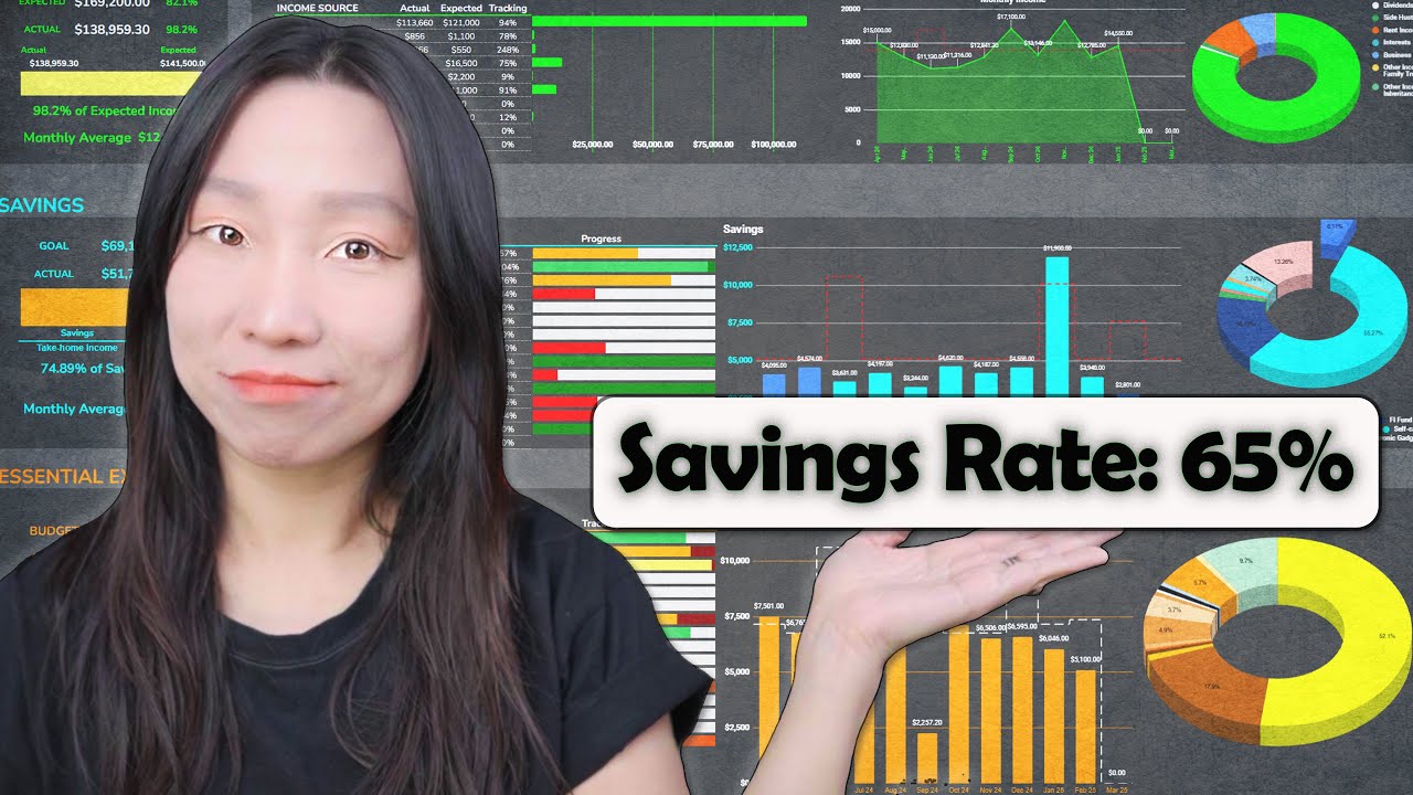 How to Manage Your Money like the Top 1% (Turning income into wealth)