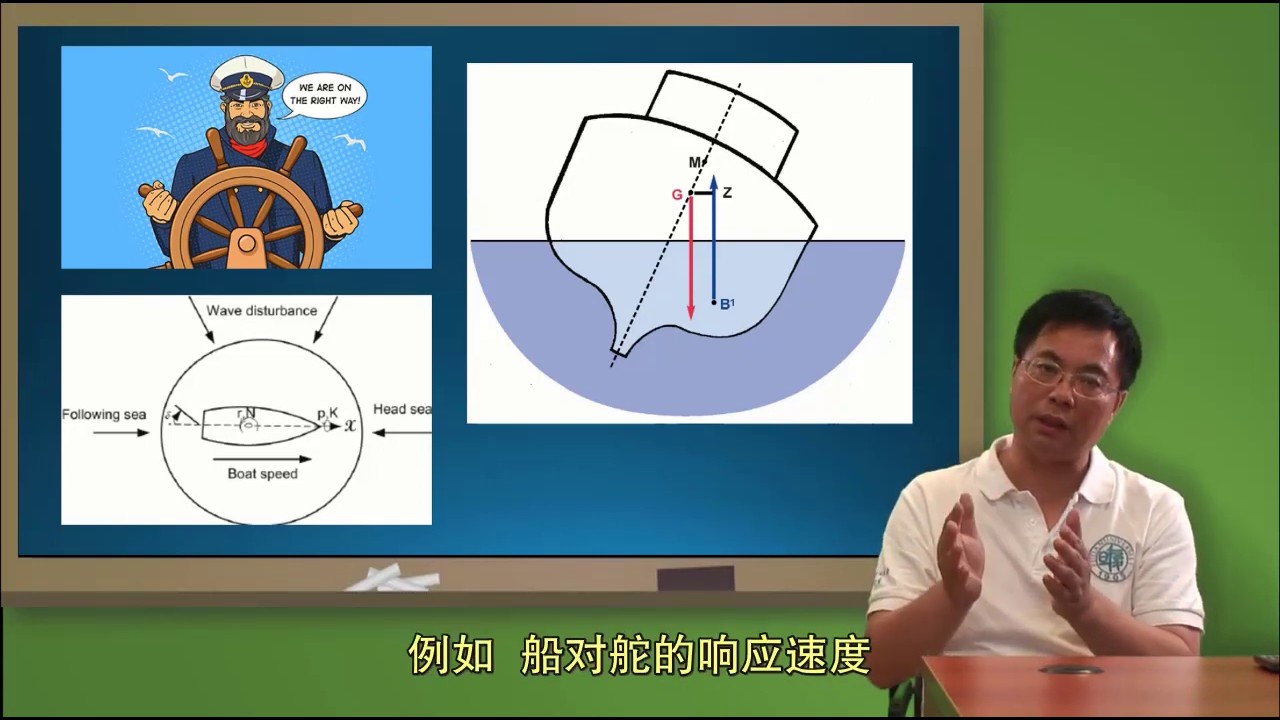 03-1 生态学四定律