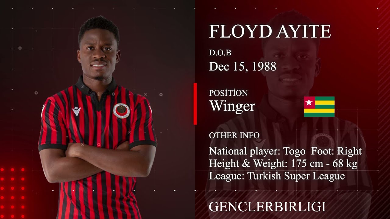 Floyd Ayite ● Winger ● Football CV 2021 HD
