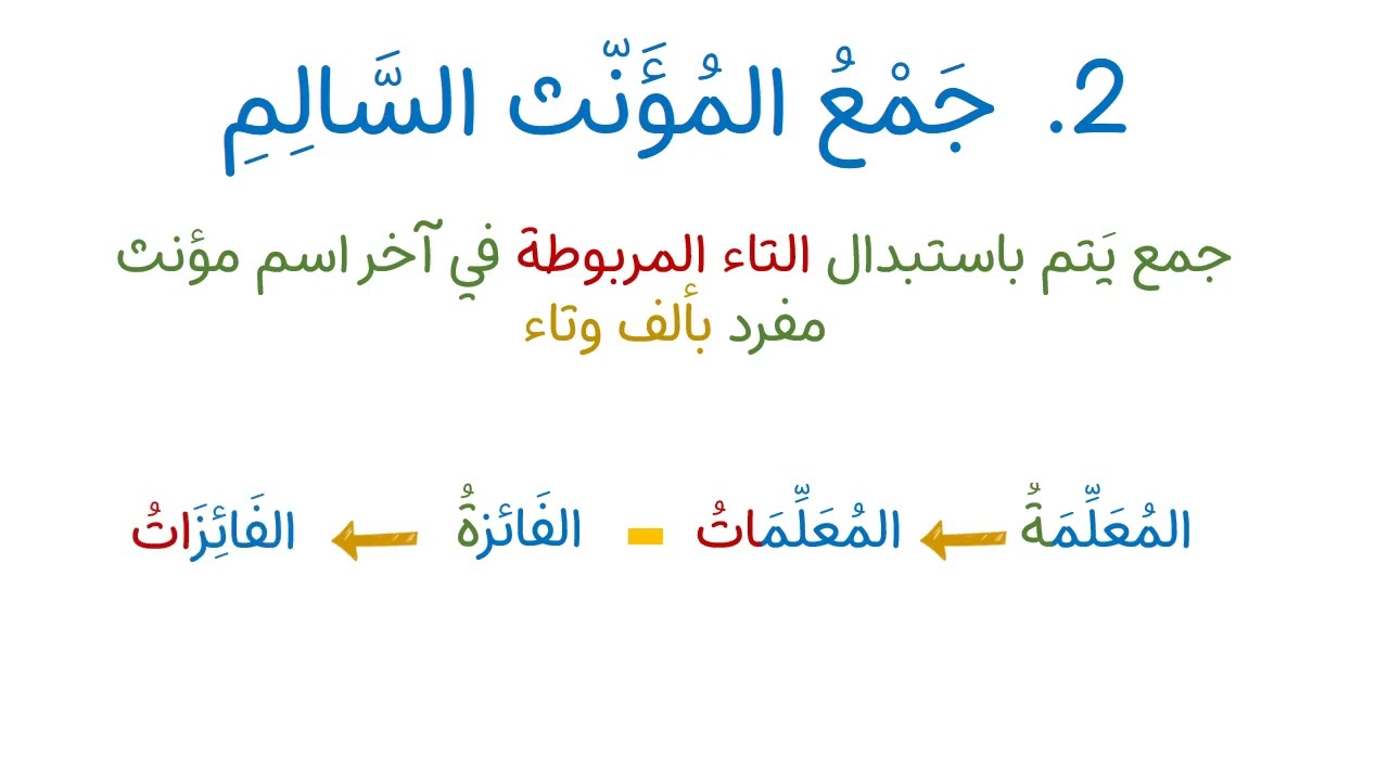 جمع المذكر والمؤنث السالمين