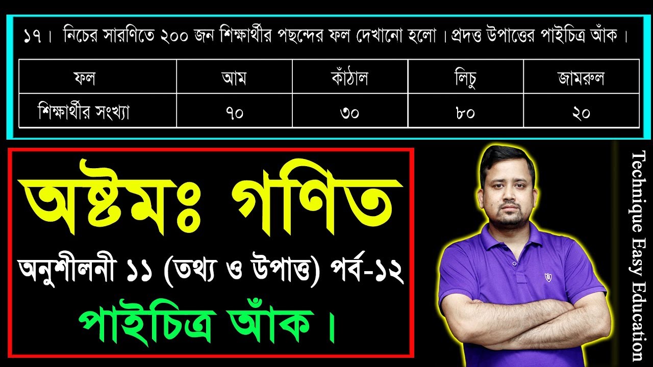 152. JSC Math Chapter 11 (Part-12) ll Class 8 Math Chapter 11 ll Eight Math 11 ll তথ্য ও উপাত্ত