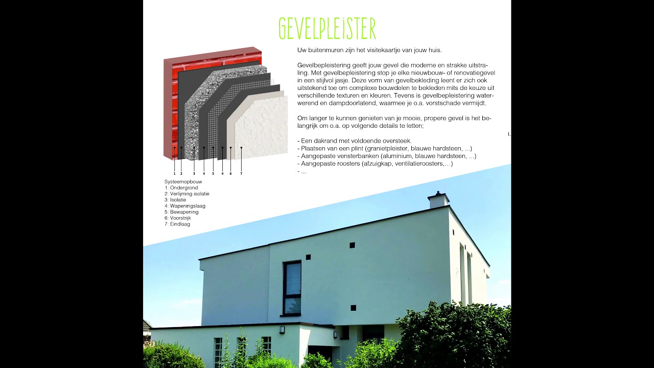 Geveldesign