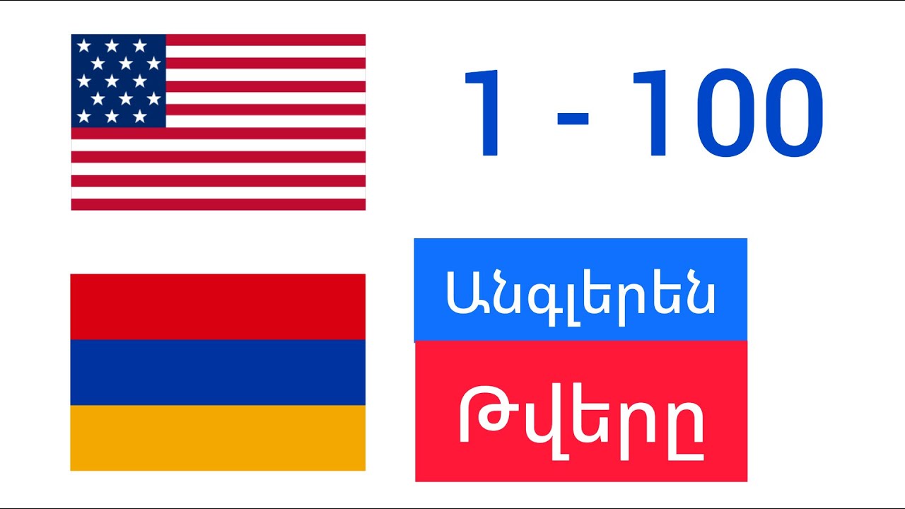 Անգլերենի թվերը պարզ  և մատչելի#անգլերեն #անգլերենիդասընթացներ #անգլերենիդասեր