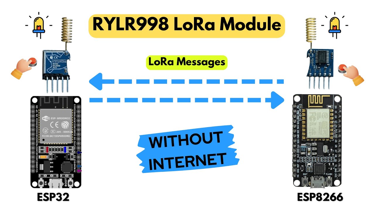 LoRa Communication Tutorial: ESP32, ESP8266 with RYLR998 Module using Arduino IDE