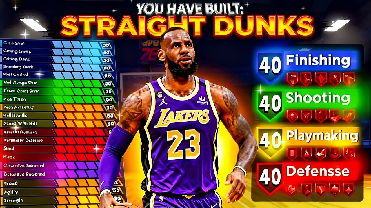 *NEW* ALL AROUND DEMIGOD BUILD is UNSTOPPABLE in NBA 2K26 (99 DRIVING DUNK)