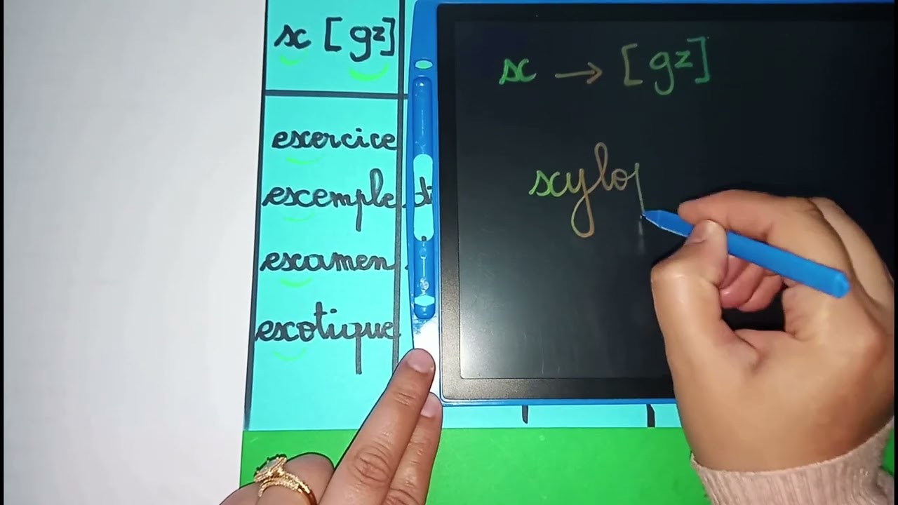 Lecture systématique 4AP/ La lettre 