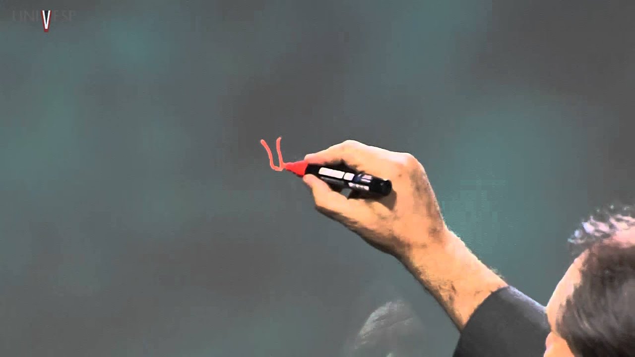 Física I - Aula 19 - Cinemática do Movimento Circular
