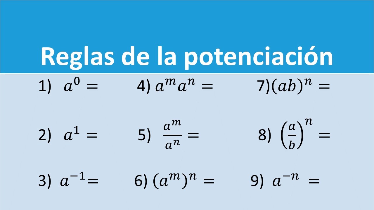 🤓REGLAS  o LEYES de la POTENCIACI&Oacute;N🙉  de N&Uacute;MEROS REALES