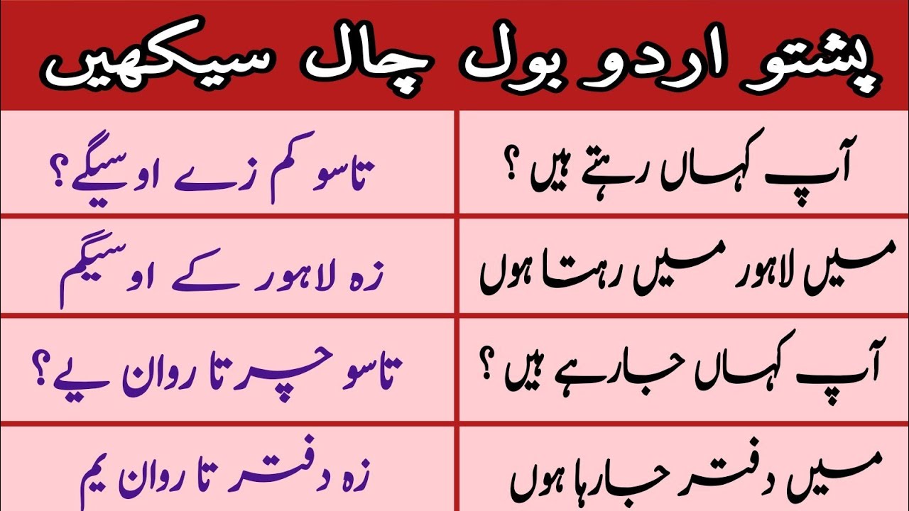 Pushto Urdu Conversation | پشتو اردو بول چال سیکھیں |@gkeducation5050