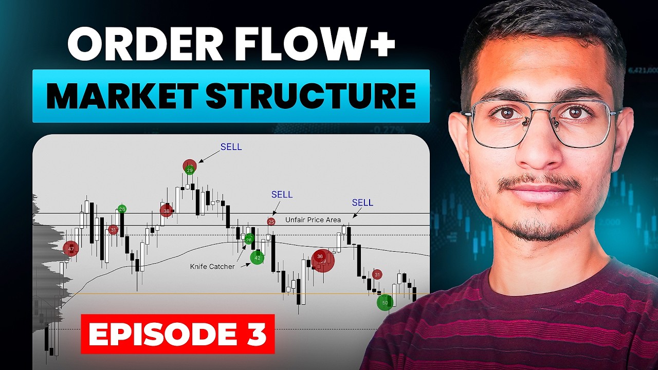 The Only Order Flow Trading Strategy You Will Ever Need | Episode 3