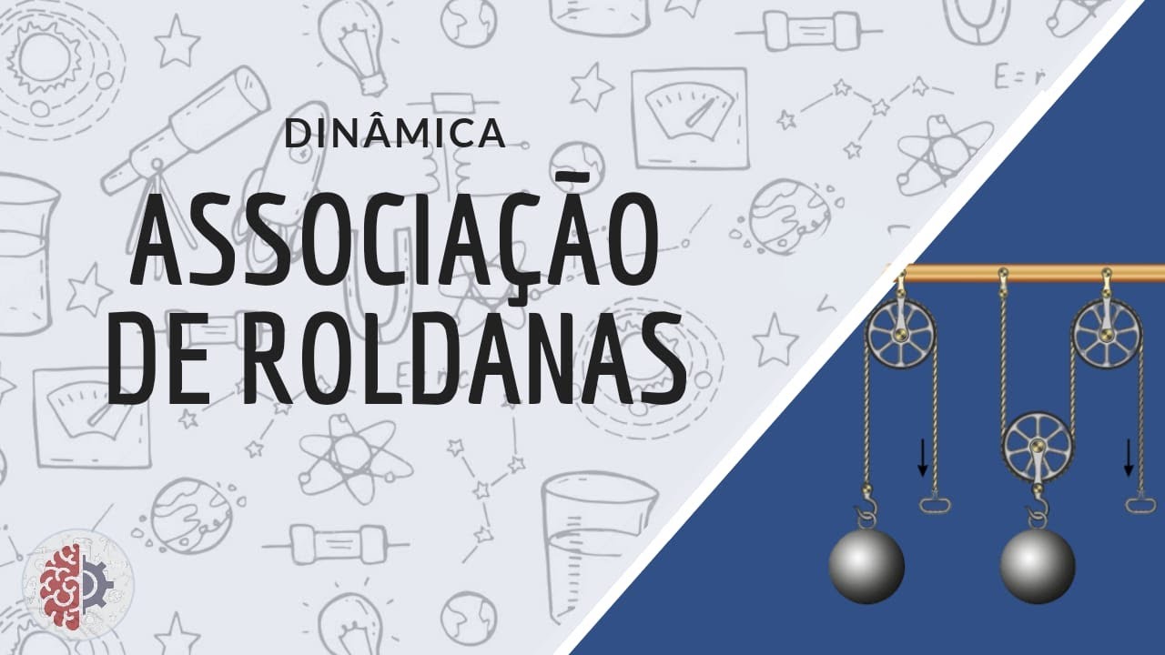Associação de Roldanas | DINÂMICA