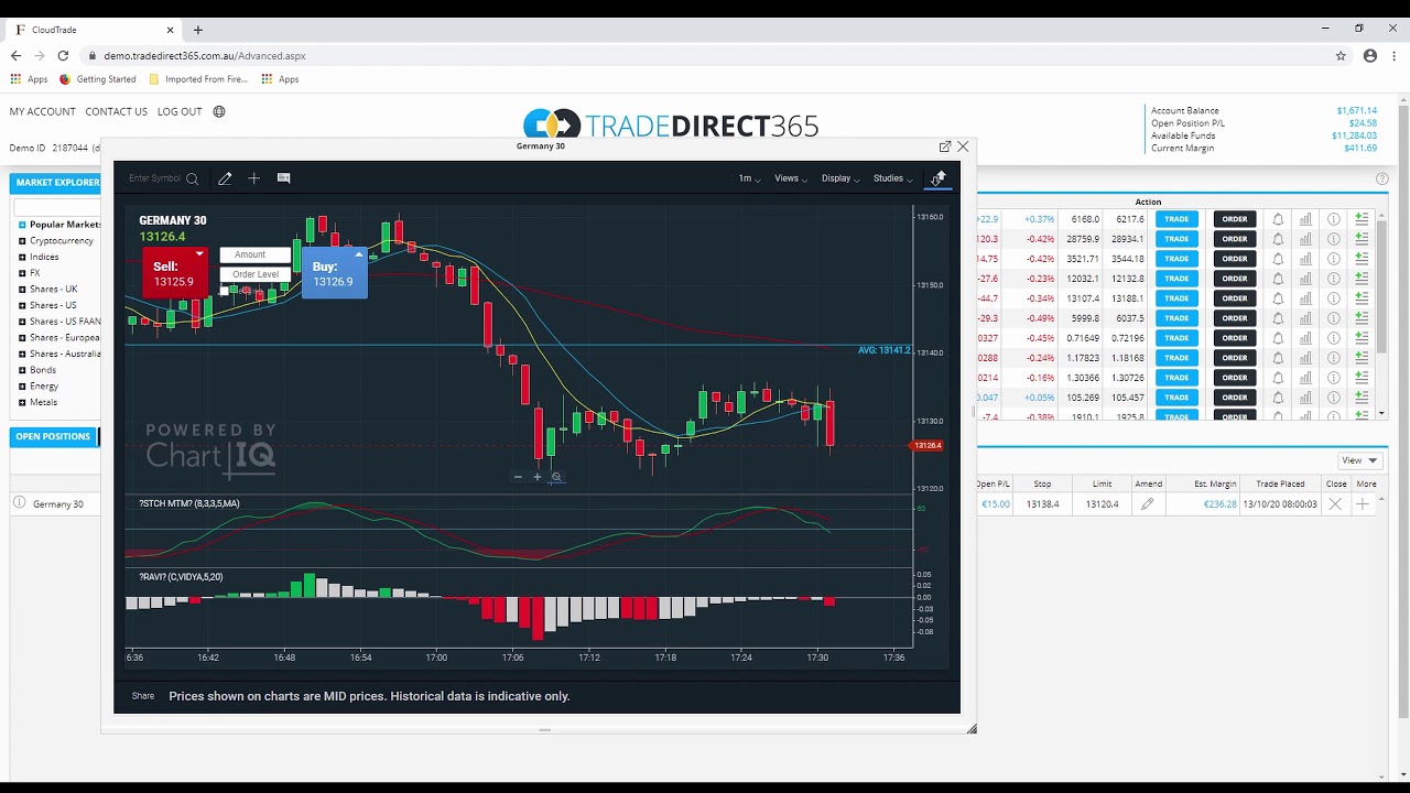 Germany 30 or DAX30 (DAX 30) Scalping Strategy (E02) 13 Oct 2020