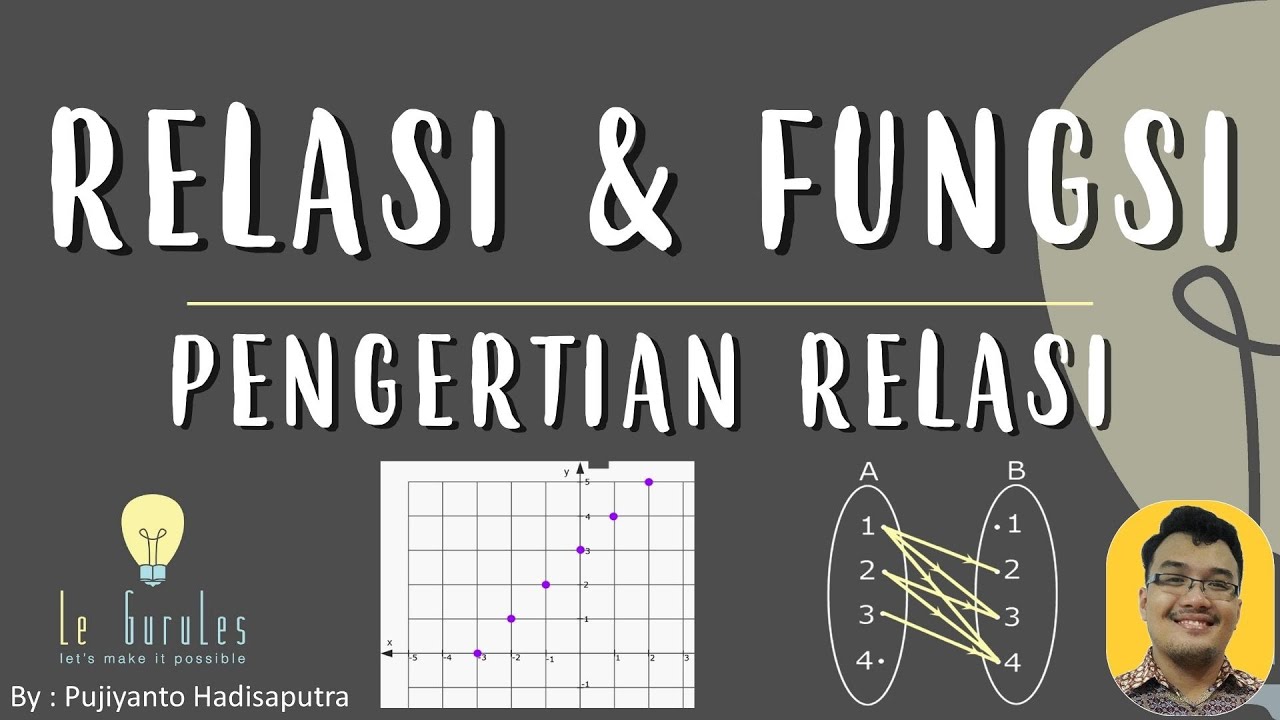 Relasi & Fungsi (1) - Relasi, Pengertian Relasi, Contoh Relasi - Matematika SMP