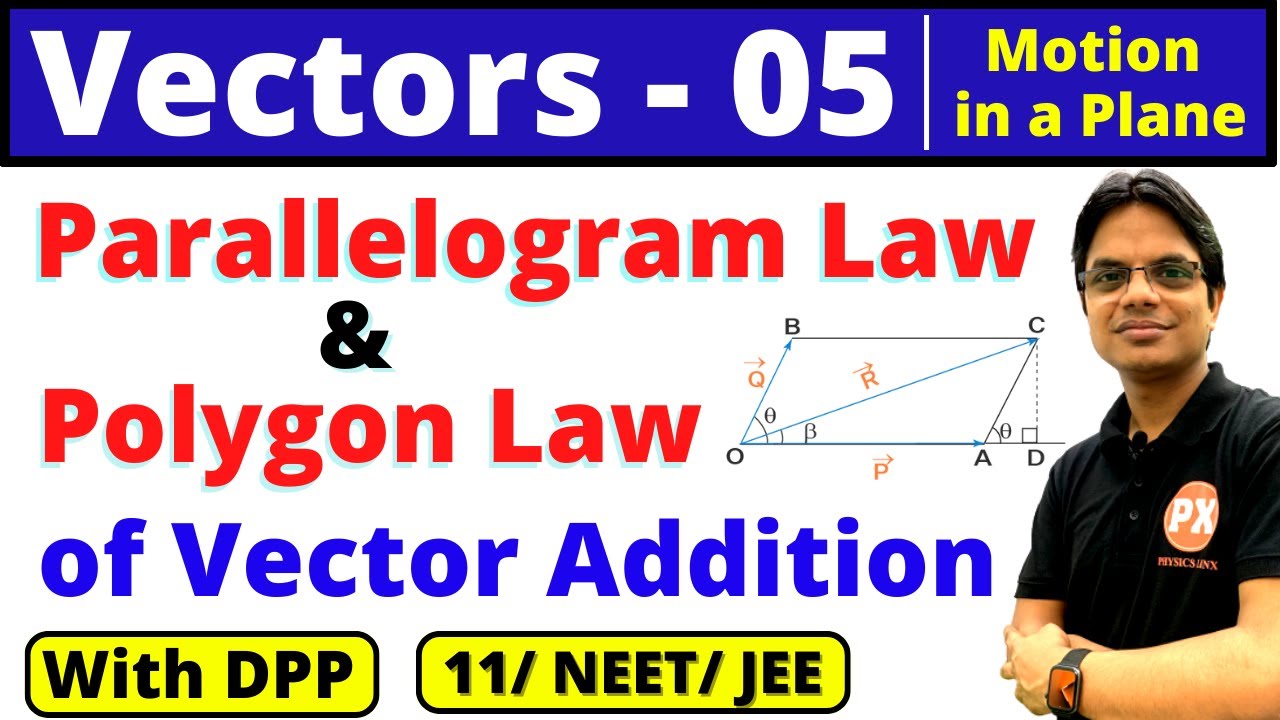 Vectors Class 11 Physics |L-5| Motion in a Plane |Parallelogram Law & Polygon Law of Vector Addition