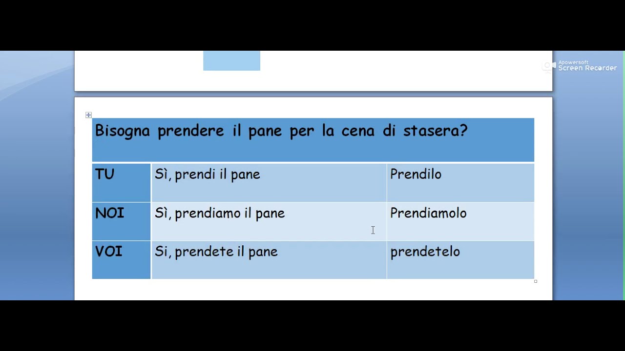 IMPERATIVO CON PRONOMI DIRETTI-Italiano per stranieri