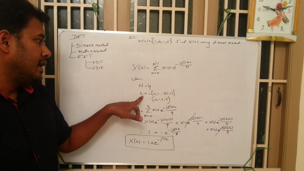 4 point DFT Using Direct Method