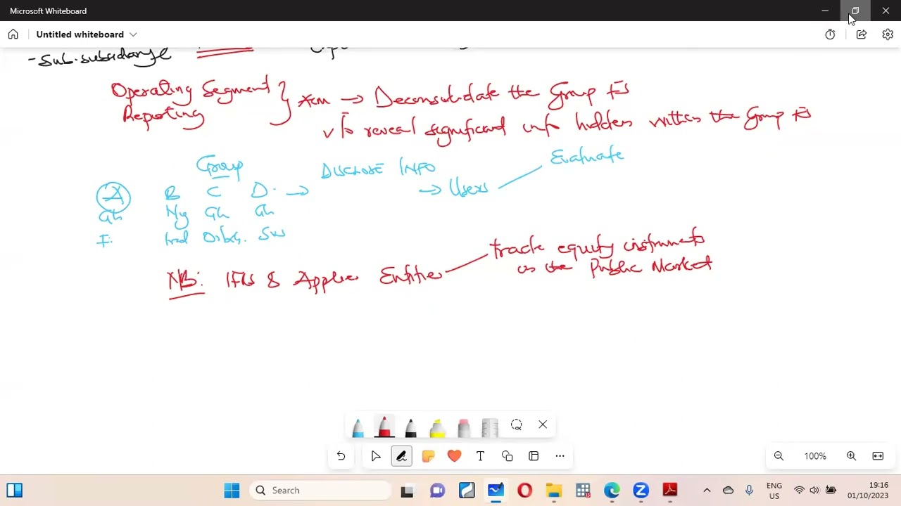 IFRS 8 Operating Segment