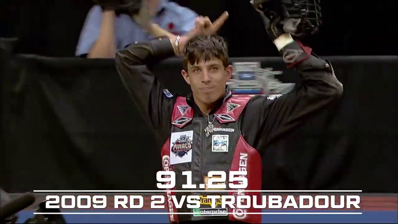 The BIGGEST Rides From J.B. Mauney At The World Finals In 2008-09