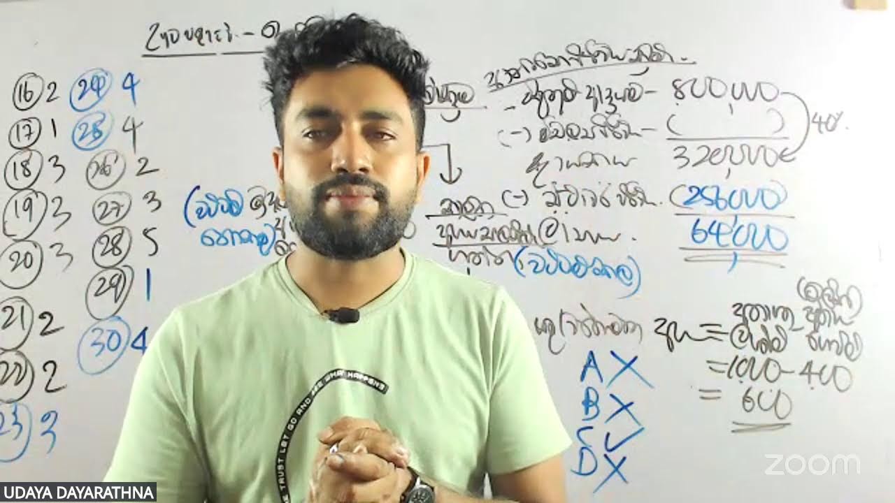 ඌව පළාත් ඉතිරි කොටස 2025