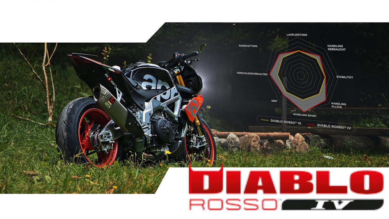 Pirelli Rosso 4 Reifentest - Der bessere S22 oder M9RR?