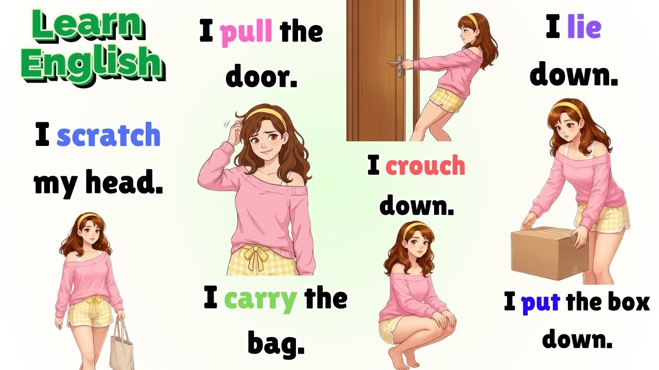 Speak English Every Day 🗣️🇺🇸 | 30 Body Action Verbs You Use Every Day 🤫💪