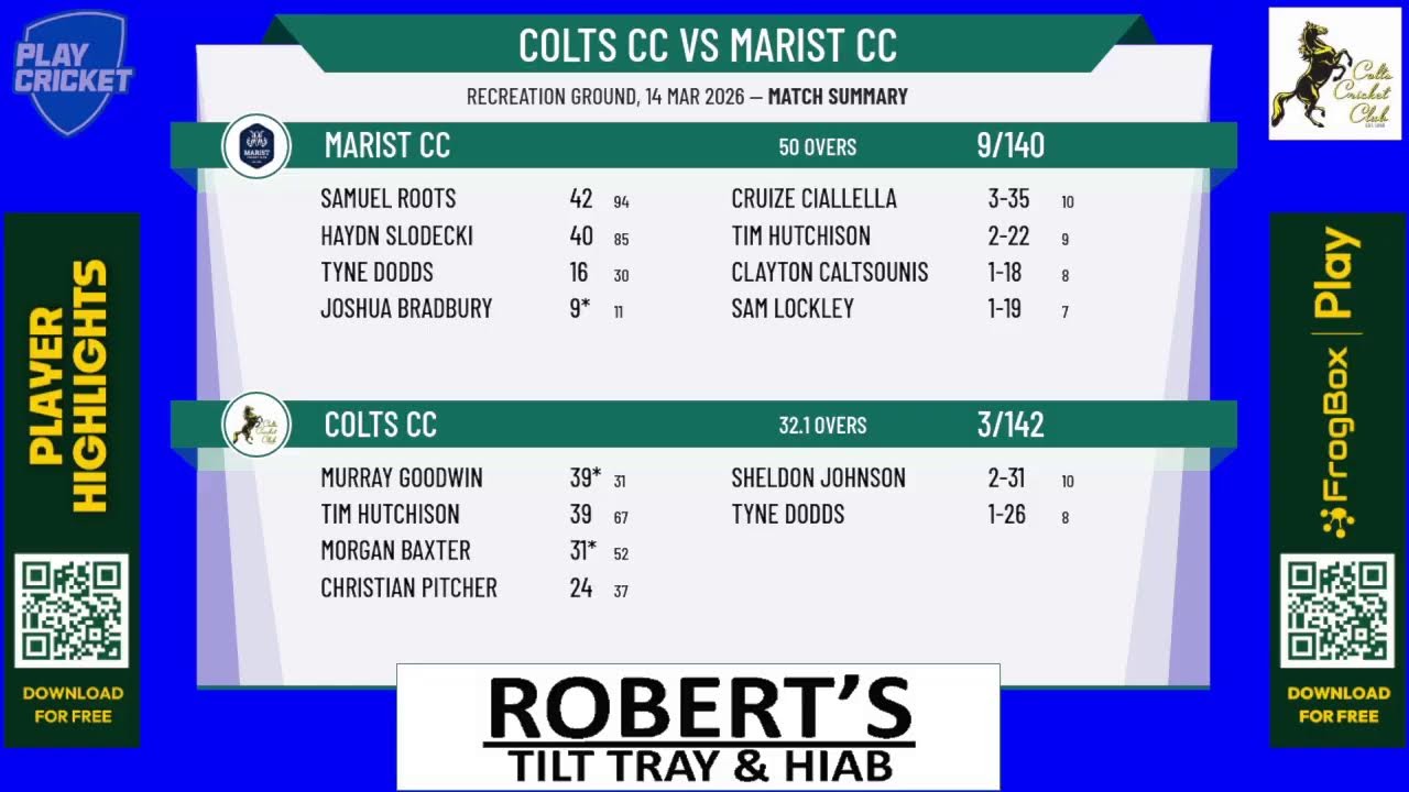 Colts CC v Marist CC 1st Grade Men