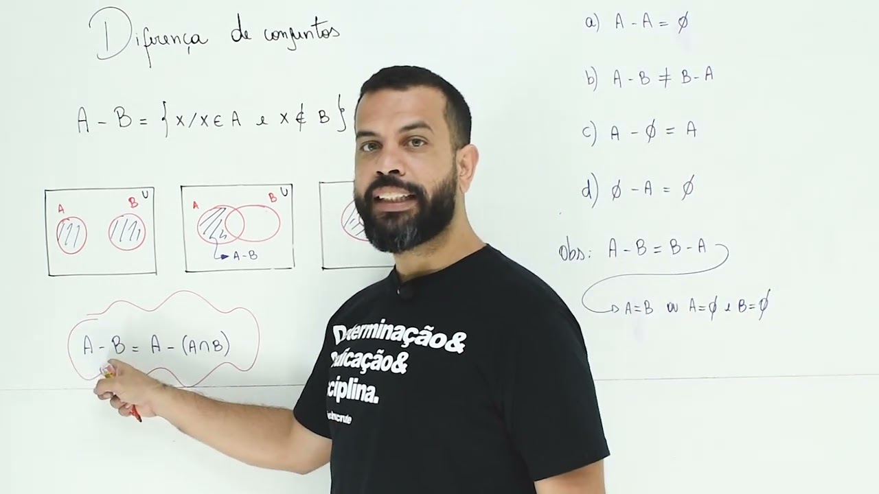 Teoria dos conjuntos - Operações com conjuntos