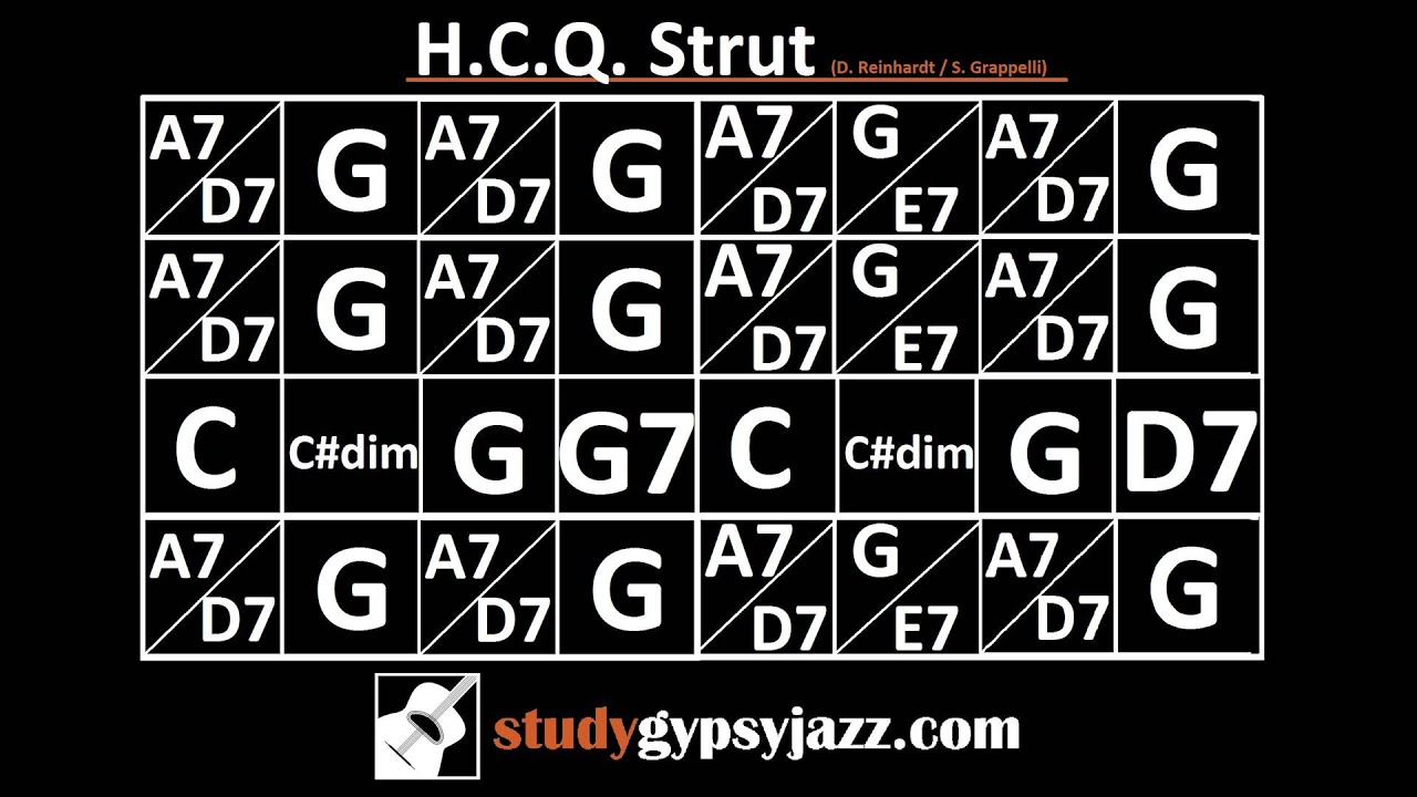 Gypsy Jazz Backing Track / Play Along - H.C.Q. Strut