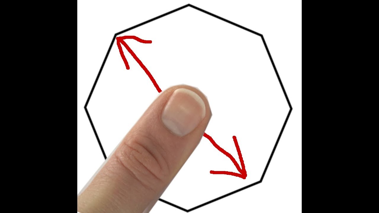 How To Turn in Smash Ultimate