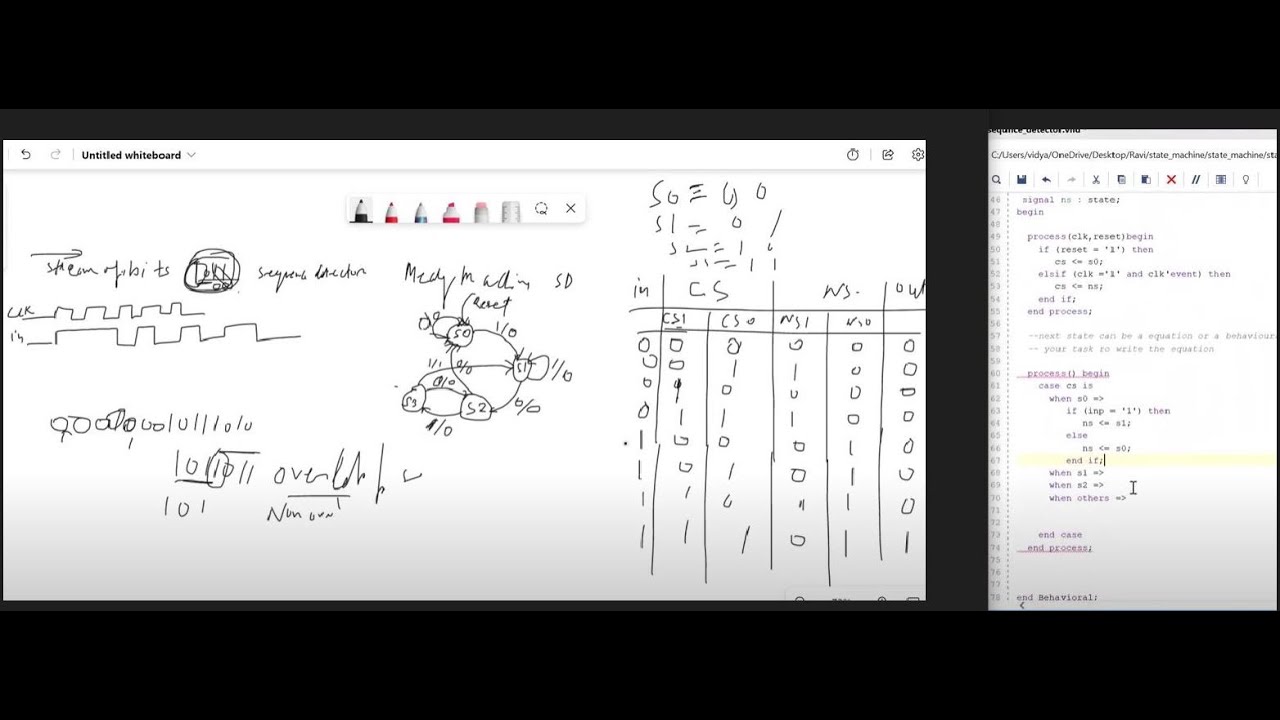 Mastering Finite State Machines: Mealy vs. Moore Design in VHDL for Optimal FPGA Programming