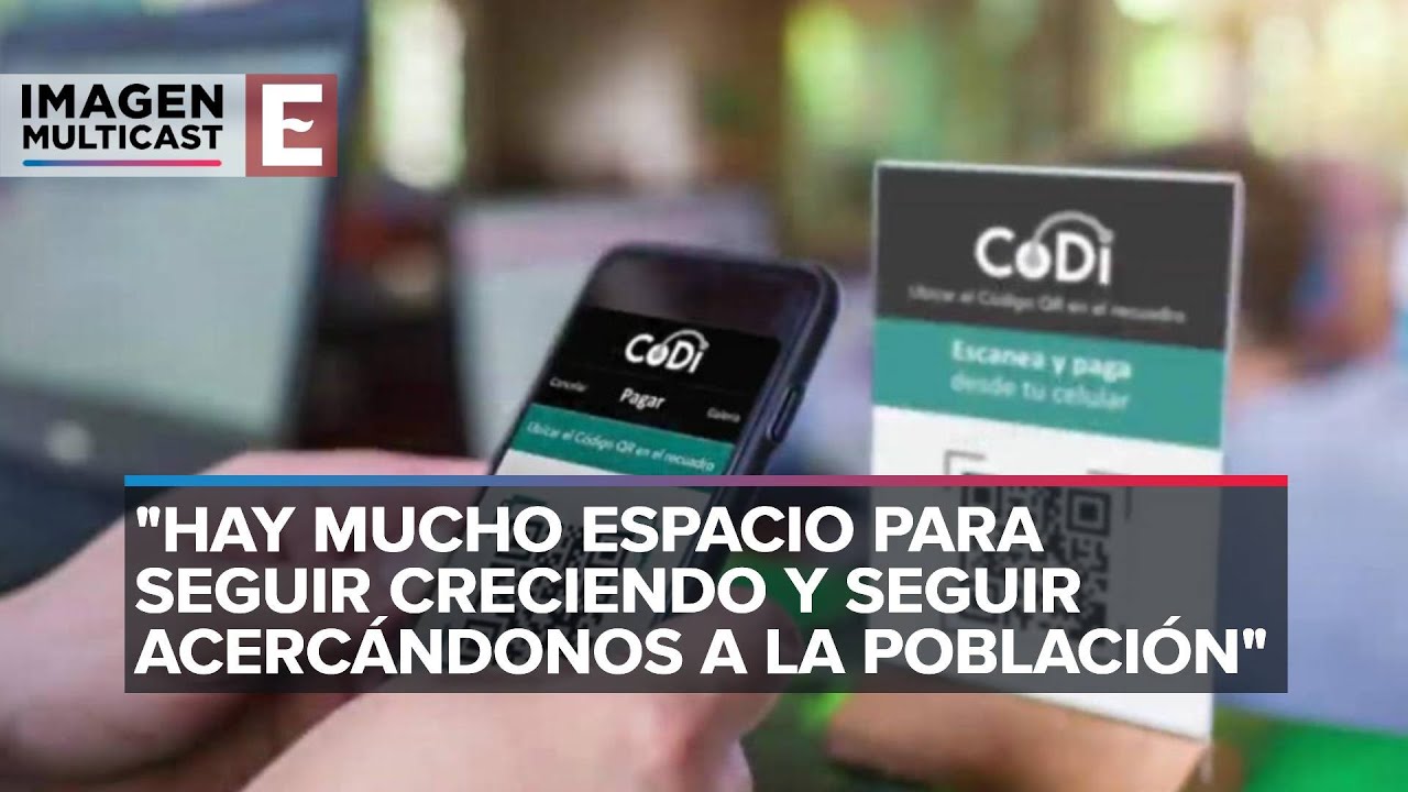 ¿Qué ha pasado con el CODI en México?