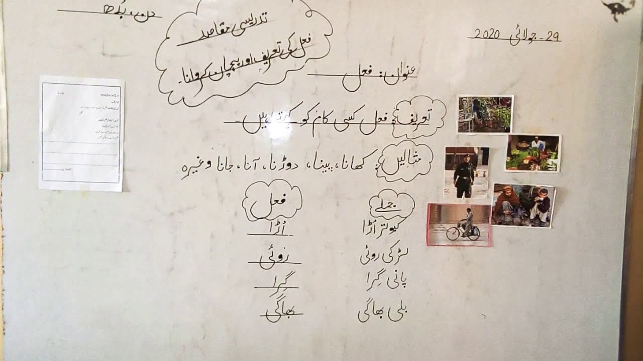 Fail ki tareef or misalain ( class two)
