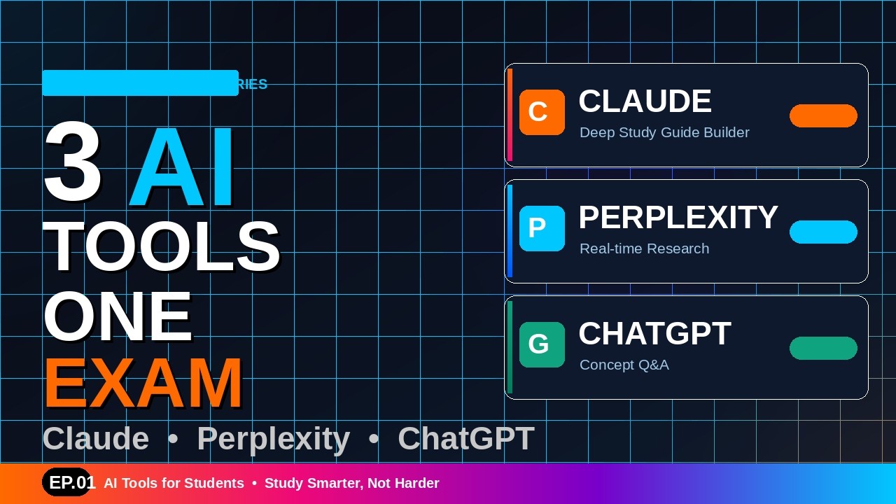 Claude vs Perplexity vs ChatGPT: Best AI Study Tool for University Students? VID 1.