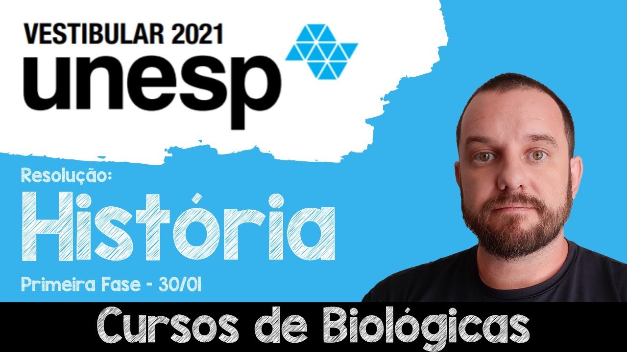Resolução / Correção Unesp 2021 - História (Cursos da área de Biológicas) Primeira Fase