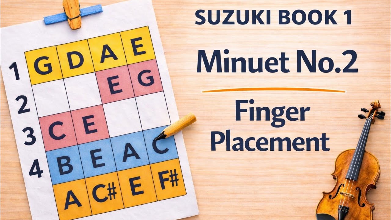 Minuet No.2 | Finger Diagram | Play Along | Suzuki Violin Book 1