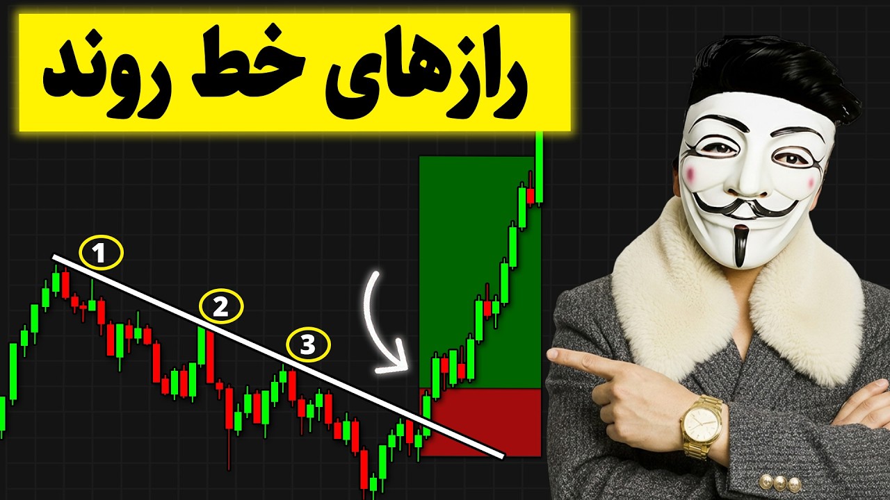 ‫لو رفت: استراتژی خط روند 
