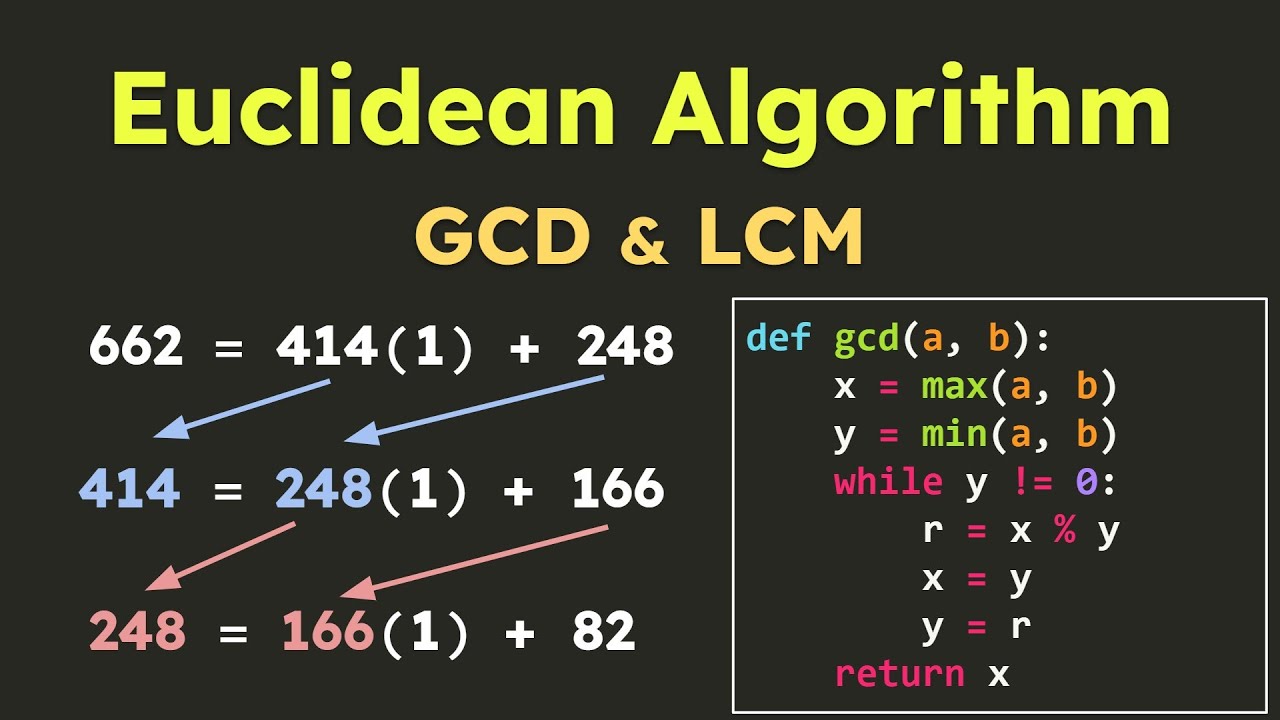 Python Code to Find GCD & LCM of Two Numbers!