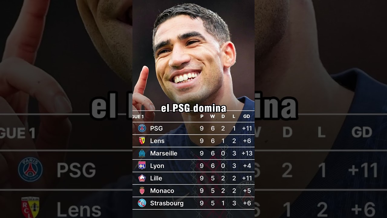 Arteta est&aacute; creando un monstruo en el Arsenal 🔥🧠
