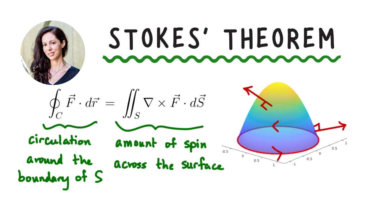 Stokes' Theorem, Multivariable Calculus