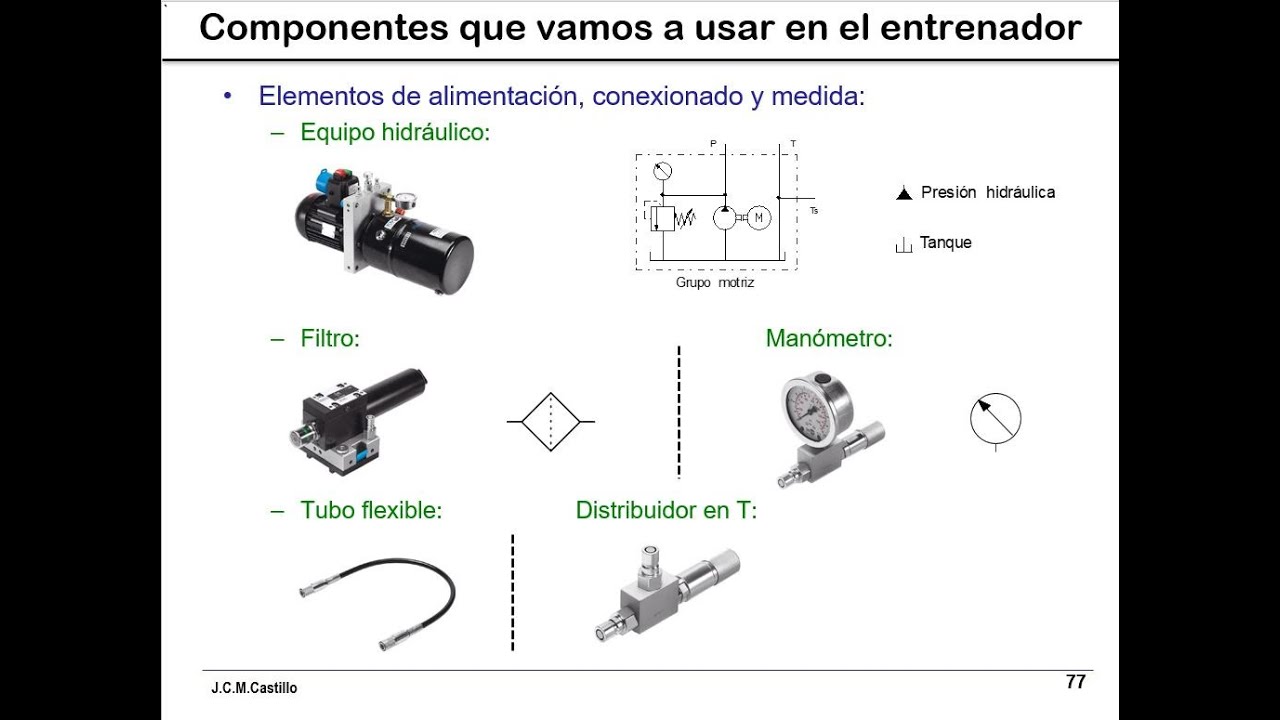 1-Iniciación a la hidráulica