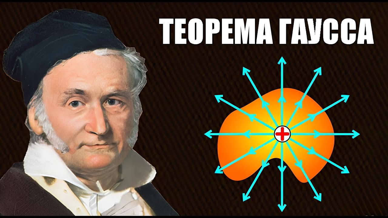 Теорема Гаусса в электростатике